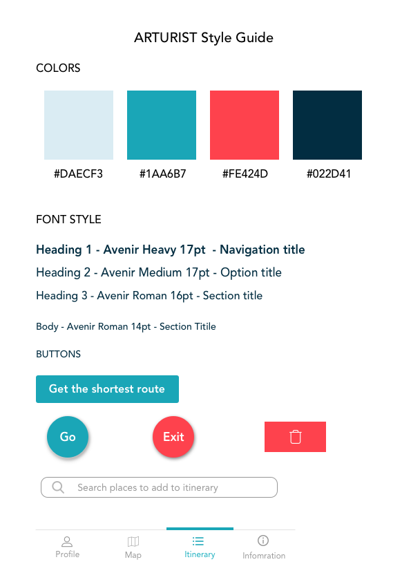 style guide